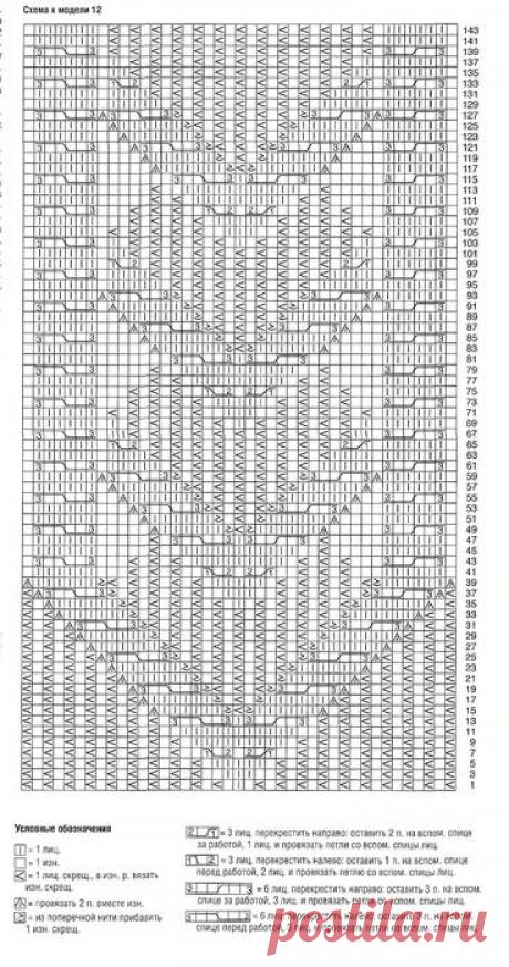 Вязание спицами для женщин Пуловер