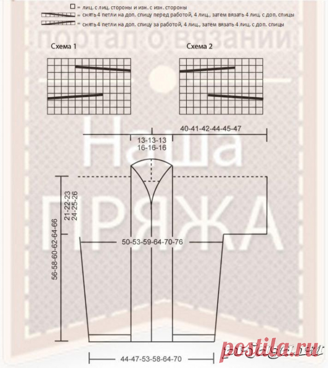 Вязаный жакет с коротким рукавом от Drops студии