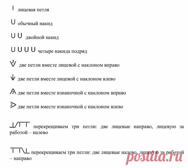 Все самое модное: ромбы и сетка. Выкройка, схема, описание | Вязание спицами LenkomKnit | Дзен