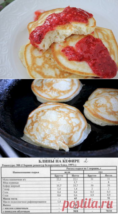 Рецепт блинов на кефире как в детском саду / Меню недели