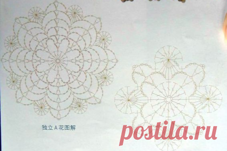 Оригинальные изделия с необычными мотивами. Вязание крючком | Марусино рукоделие | Яндекс Дзен