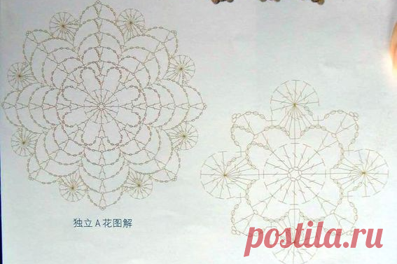 Оригинальные изделия с необычными мотивами. Вязание крючком | Марусино рукоделие | Яндекс Дзен