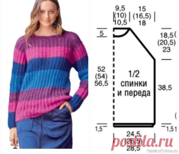 Рельефное вязание, объёмная резинка. Ложная патентная резинка. | Вязание для женщин спицами.