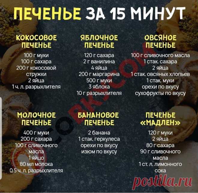 (1) Кулинарный словарь - Публикации