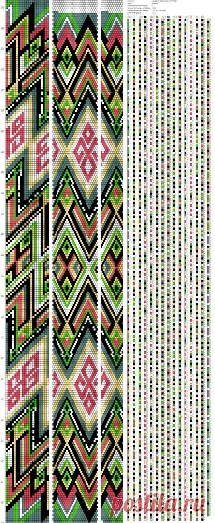 Сварожичи – 33 фотографии,Схемы жгутов Мокашь-Макошь