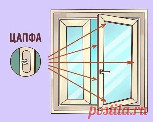 О чем забывают сказать при установке пластиковых окон
Все окна нужно смазывать
Да, вещь простая, но тем не менее знают об этом далеко не все. И когда ручка или механизм рамы начинают скрипеть и плохо работать, большинство вызывают мастера. Однако такую неполадку легко исправить самому.
Минимум раз в год все подвижные детали окон необходимо смазывать маслом. Лучше всего подходит масло для швейных машин, купить которое можно в любом текстильном магазине. Просто нанесите несколько капель на подв