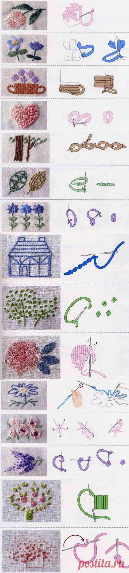 Вышивка лентами. Интересные стежки.