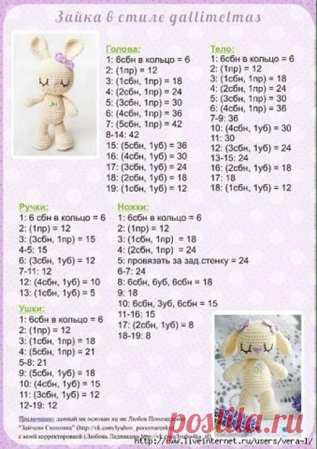 Изделия ручной работы. Parus