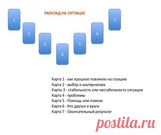 5.1.Х:2,-622-, 2(прописаться ценен годалтарь  оргкомпронет - основание бога в организацию компании про нет - по сути дела в качестве спрввок и доков.
Я бы не отказался от человека, способного на эту работу - как то мне в помощь: - есть человек, который работал в данной системе и знает (по крайней мере) - как минимум общие положения, что, где и как делается; - есть два человека, которые (опять же) разбираются в этих вопросах лучше меня самого; - да и, наконец, много людей - которые будут знать …