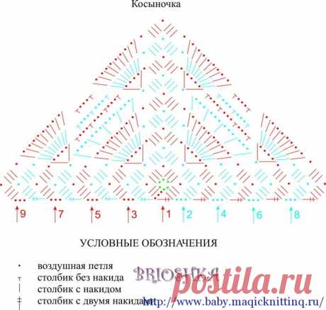 Как связать косынку крючком