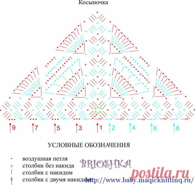 Как связать косынку крючком