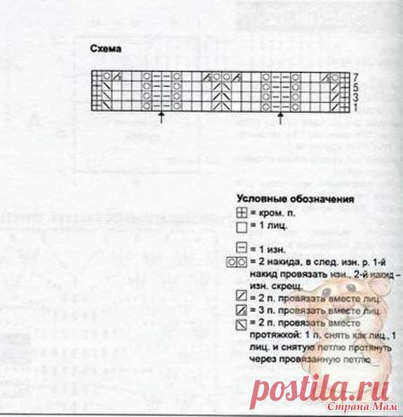 . Женский пуловер из льна - Вязание спицами - Страна Мам