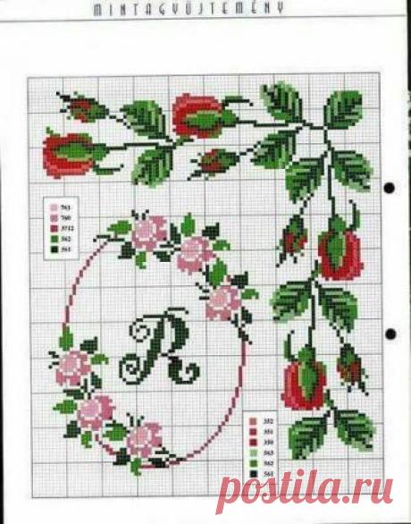 (145) Pinterest