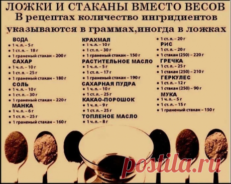 ПОЛЕЗНЫЕ СОВЕТЫ ДЛЯ КУХНИ