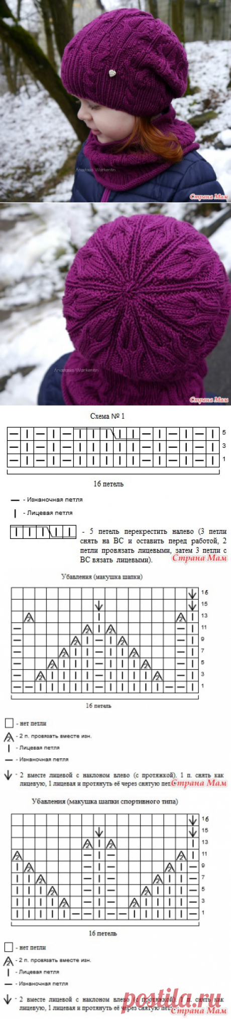 Шапка и снуд &quot;Tulpen&quot; + описание - Вязание - Страна Мам