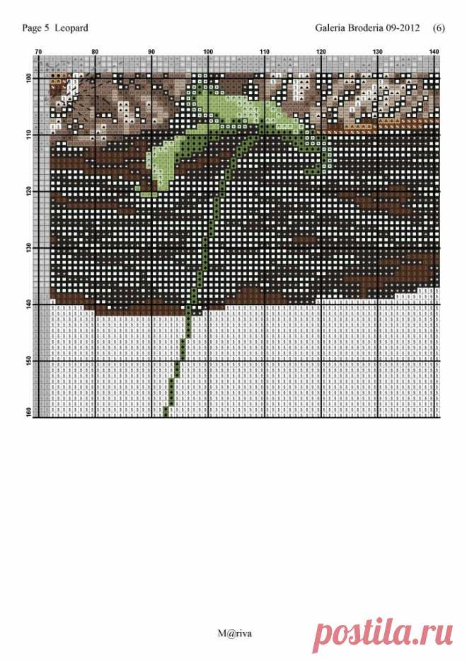 Схема для вышивки леопарда. Схемы для вышивки диких животных | Домоводство для всей семьи.