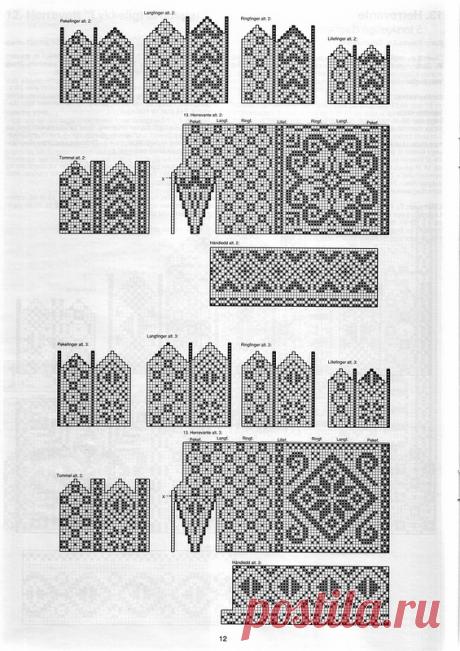 Яндекс.Фотки