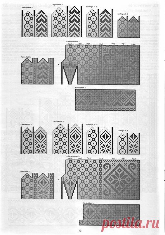 Яндекс.Фотки