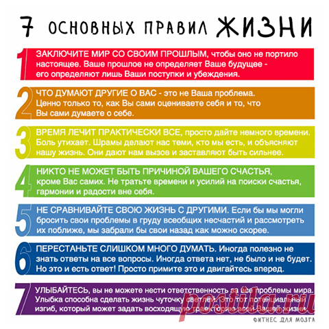 (3) Facebook