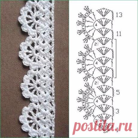 Irina: Crochet Stitches Gallery – Wiezu – Knitting