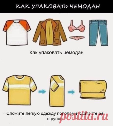 Секреты Жизни | Советы, Хитрости, Идеи