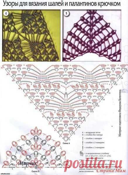 Шедевры Рукоделия...