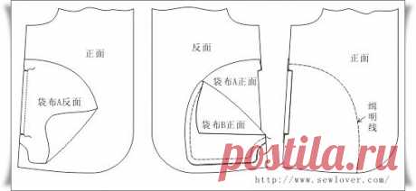 Идеи для творчества и подарков своими руками