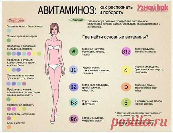 Новости