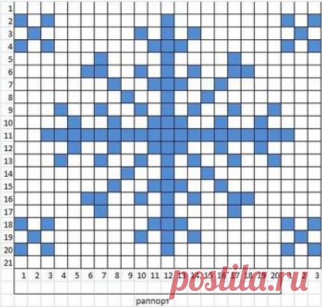 Норвежские узоры снежинок