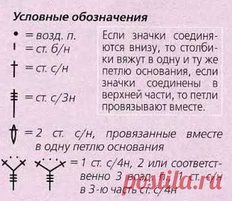 Узор фантазийный №4078 » Люблю Вязать