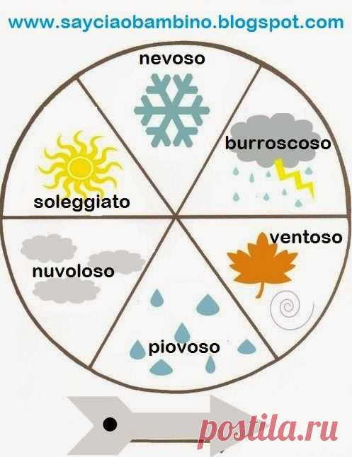 Pinterest: инструмент для поиска и хранения интересных идей