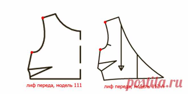 Как совместить пройму и рукав от разных выкроек Burda — Мастер-классы на BurdaStyle.ru