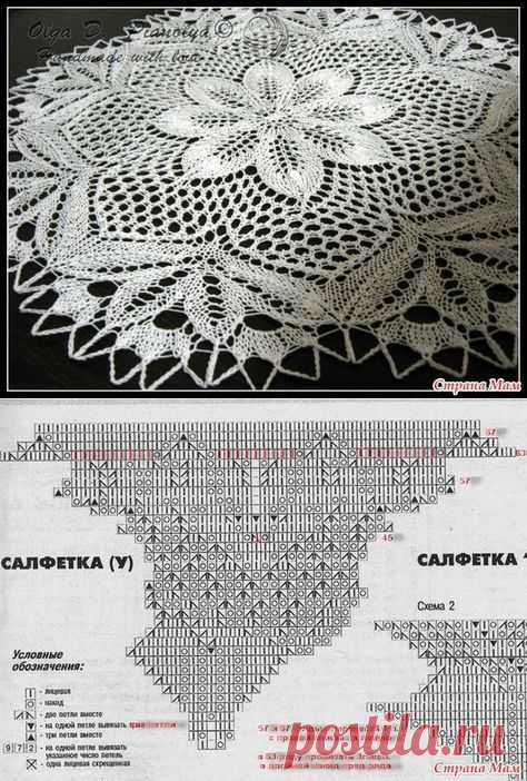 (28) Pinterest