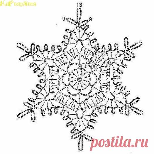 Схемы снежинок, ангелочков и ёлочек - украшаем дом и елку к нг!