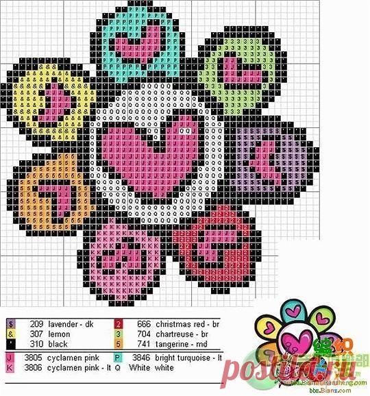 СХЕМЫ РИСУНКОВ ДЛЯ ВЯЗАНИЯ ДЕТСКИХ ВЕЩЕЙ.