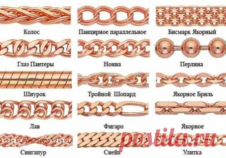 Как выбрать золотые украшения не зная размер и предпочтения. Тройка хитростей от продавца ювелирки. | Золотой склад | Яндекс Дзен