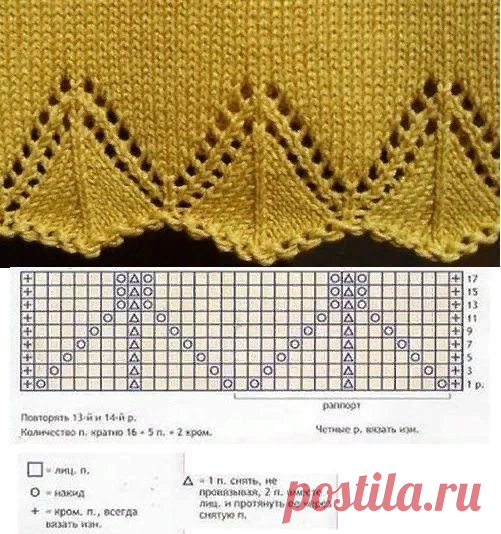 Оформляем низ рукава и самого изделия не резинкой (разные варианты)