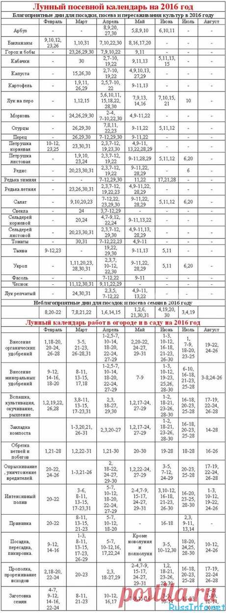 Лунный посевной календарь на 2016 год. Таблица