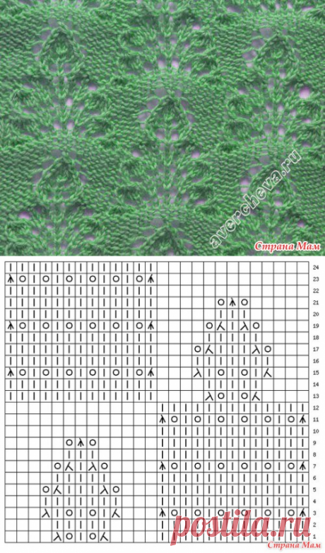 Узор спицами - Вязание - Страна Мам