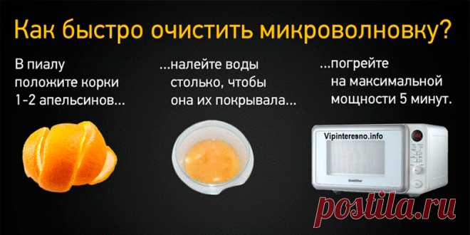 ЧИСТИМ МИКРОВОЛНОВКУ ЗА 5 МИНУТ | Полезные советы