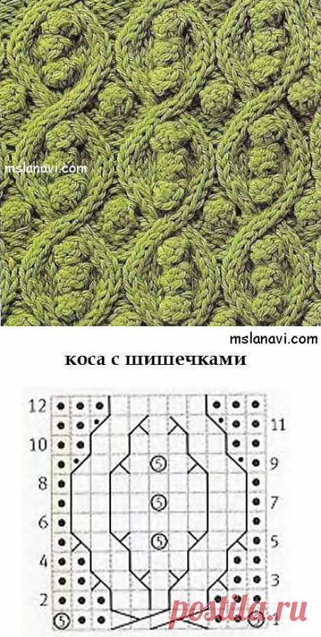 Рельефный узор спицами №25 | Вяжем с Ланой