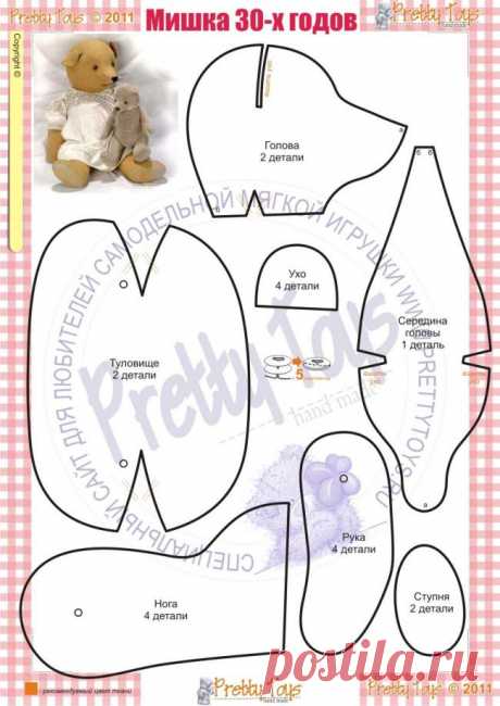 Разделы выкроек