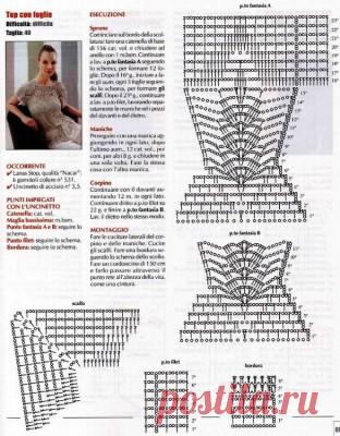 Вариация на тему - Лето-жара