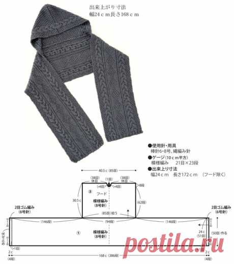후드 목도리 : 네이버 블로그