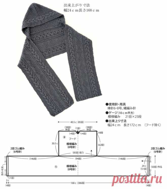 후드 목도리 : 네이버 블로그