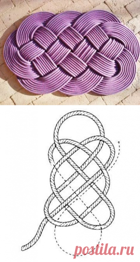 Домашний коврик своими руками. - Творчество - Изделия ручной работы