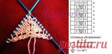Вязание центральной петли в шалях (Уроки и МК по ВЯЗАНИЮ) — Журнал Вдохновение Рукодельницы