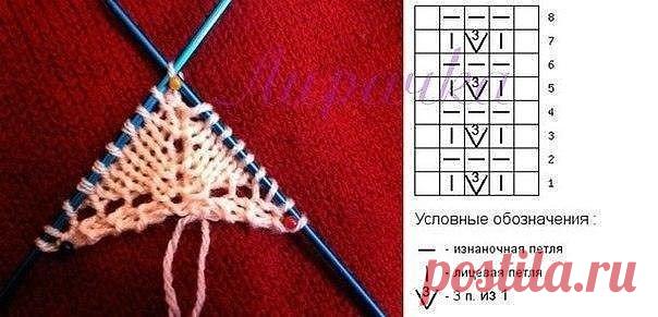 Вязание центральной петли в шалях (Уроки и МК по ВЯЗАНИЮ) — Журнал Вдохновение Рукодельницы