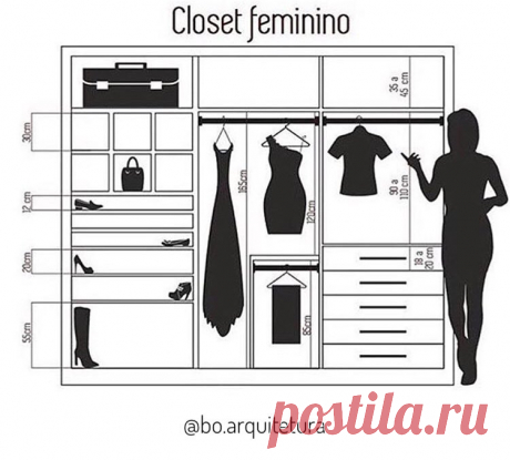 Публикация .BO - ARQUITETURA &amp; INTERIORES в Instagram • Июл 25 2017 в 10:59 UTC 108 отметок «Нравится», 3 комментариев — .BO - ARQUITETURA &amp; INTERIORES (@bo.arquitetura) в Instagram: «Dificuldades em organizar o seu closet? Você sabia que existe um padrão de medida para cada item?…»