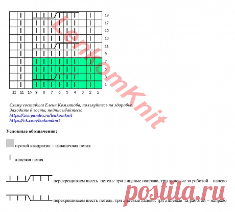 Узорчатые модели для тех, кто любит вязать из тонкой пряжи. Подборка простых свитеров на каждый день со схемами | Вязание спицами LenkomKnit | Дзен